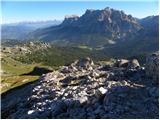 Rifugio Valparola - Setsas